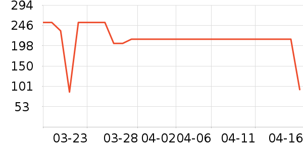 �������沿������ʷ�۸�