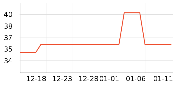 �춹��ͯ���¿���ʷ�۸�