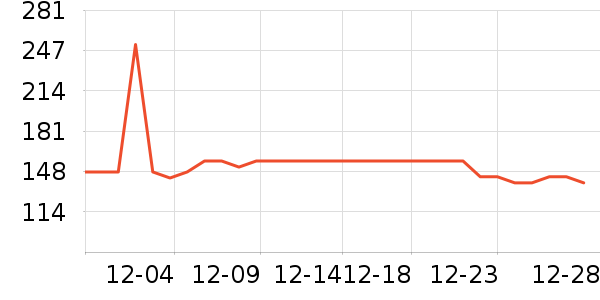 ��̤�˶�Ь��ʷ�۸�