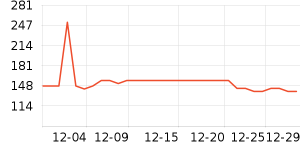 ��̤�˶�Ь��ʷ�۸�