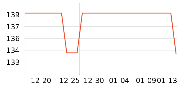 �����˶�װ��ʷ�۸�