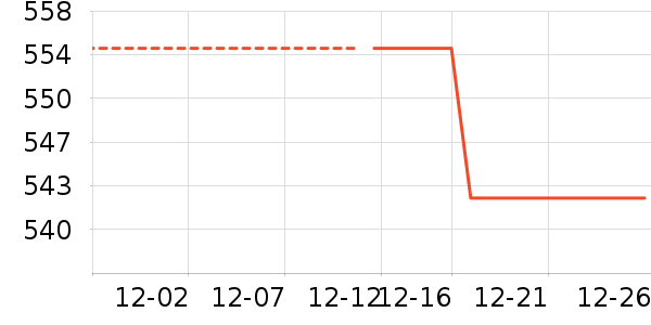 ��;ɭ������ʷ�۸�