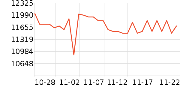 ��Ϊ�ֻ���ʷ�۸�