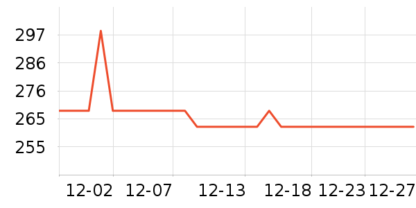 �����ֵ綯��ˢ��ʷ�۸�