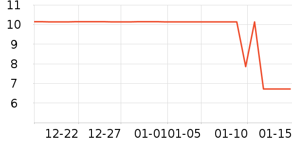 ����Ʒ����/��/����ʷ�۸�