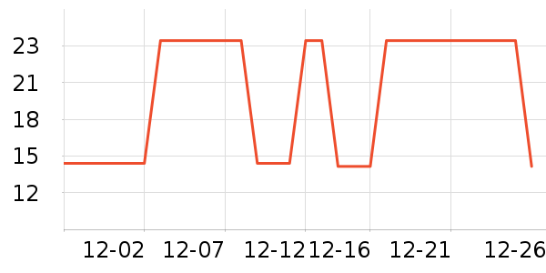 ��ɭ����Ʒ�����ʷ�۸�