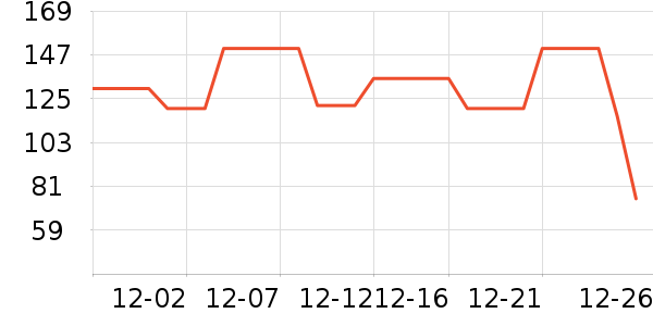 ��ʿ���ͯ����/������ʷ�۸�