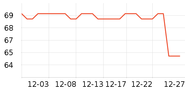 ��ͯ����/ͯ����ʷ�۸�