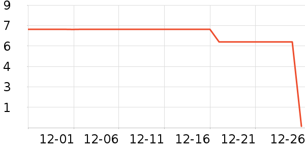 ����Ʒ������������ʷ�۸�