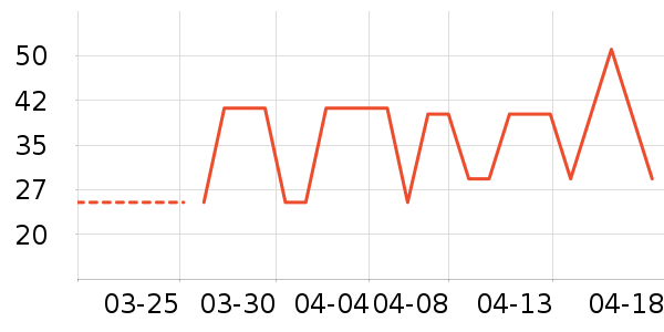 ��Ԫ��ϴ��ˮ��ʷ�۸�