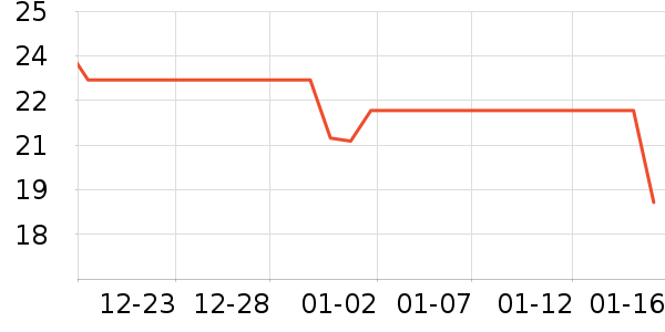 ����԰������ʷ�۸�