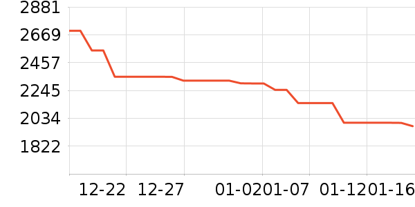 �׼ұ�����ʷ�۸�