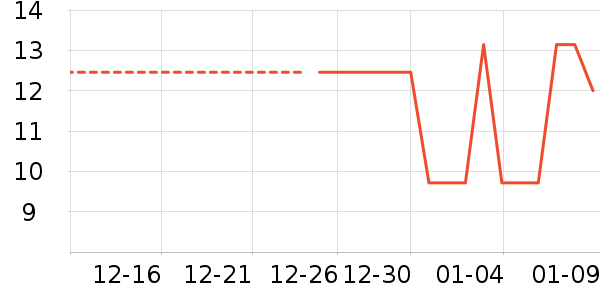 ����/Ь��/Χȹ��ʷ�۸�