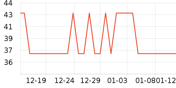 ����Ʒ�Ƴ�����ʷ�۸�