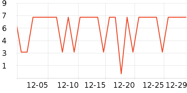 ����Ʒ����Ӿ�þ���ʷ�۸�