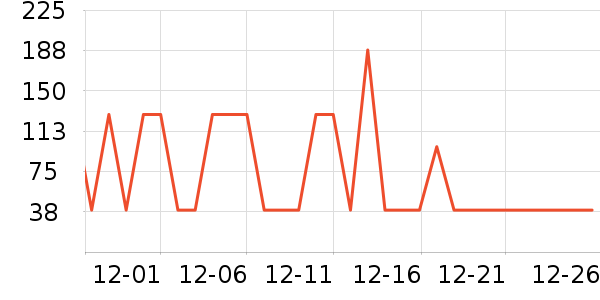 ���շ�������������ʷ�۸�