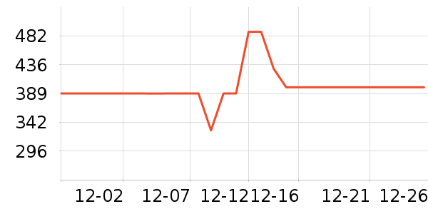 ��˾�Ƕ�ͯ���޷���ʷ�۸�