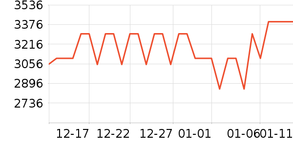 �����Կ���ʷ�۸�