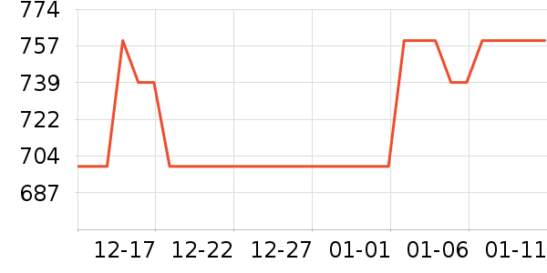 ����ܽԡ�ҹ���ʷ�۸�