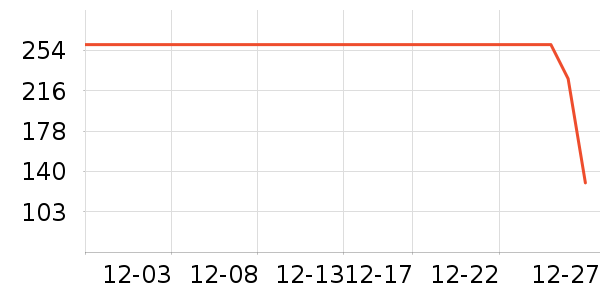 ���ڱ�ů������ʷ�۸�