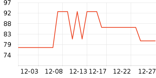 ��ľ��Ůʽţ�п�/���п�/�̿���ʷ�۸�