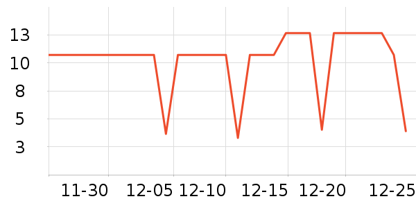 �ձ�������������ʷ�۸�