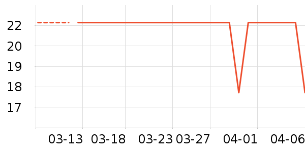 ��Ȼ�ֶ�������ʷ�۸�