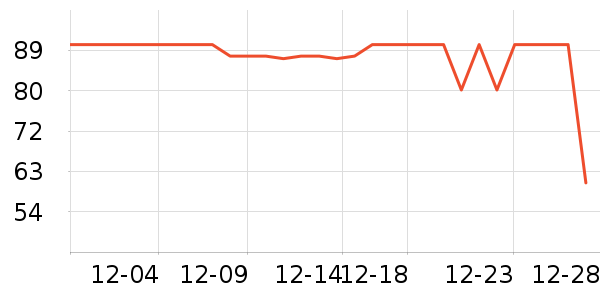 ��Ѱ������ʷ�۸�