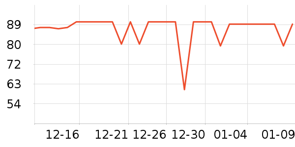 ��Ѱ������ʷ�۸�