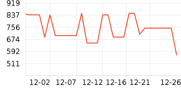 ��˾�����޷���ʷ�۸�