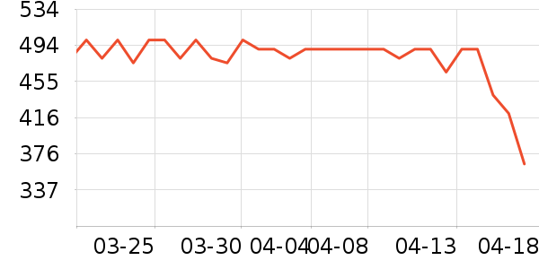 ������������ʷ�۸�