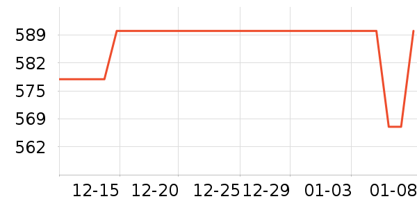 ��������̥��ʷ�۸�