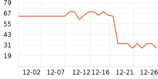 ����Ʒ�ư׾���ʷ�۸�