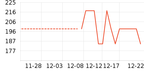 ������Ӥ���̷���ʷ�۸�