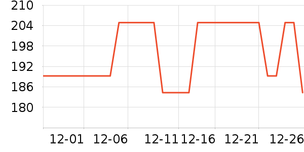 DdropsӤ�׶�ά����/��������ʷ�۸�
