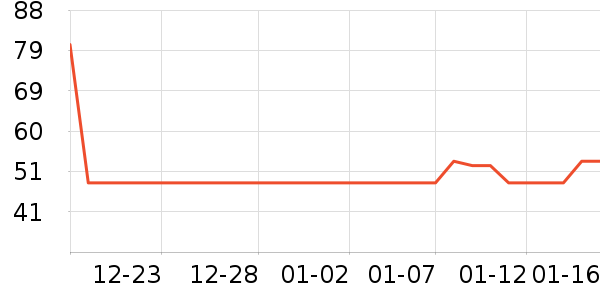 ��ȷ�ҳ���Ҿ���Ʒ��ʷ�۸�