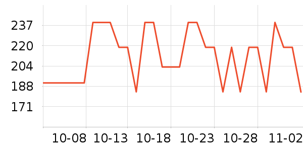 ���˶���ë����Ʒ��ʷ�۸�