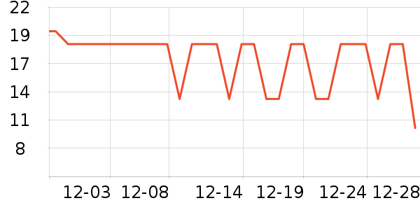 �ÿ�����������ʷ�۸�