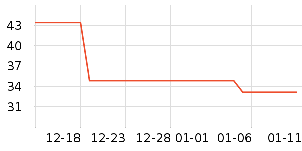 СĦ�˵綯��װ����ʷ�۸�