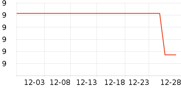 ����Ʒ�����г���/�����ʷ�۸�