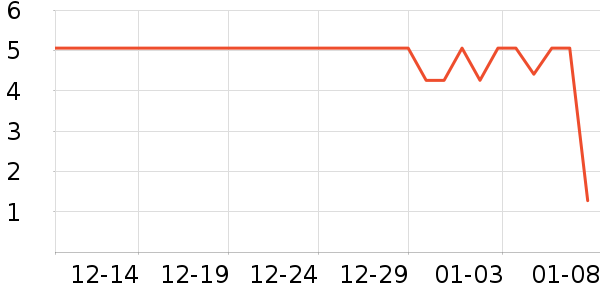 ����Ʒ������/Ƥ����ʷ�۸�