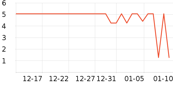 ����Ʒ������/Ƥ����ʷ�۸�