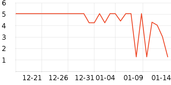 ����Ʒ������/Ƥ����ʷ�۸�