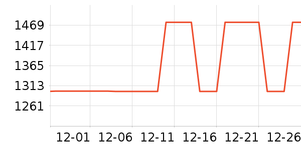 ���ױ��ǻ����װ��ʷ�۸�