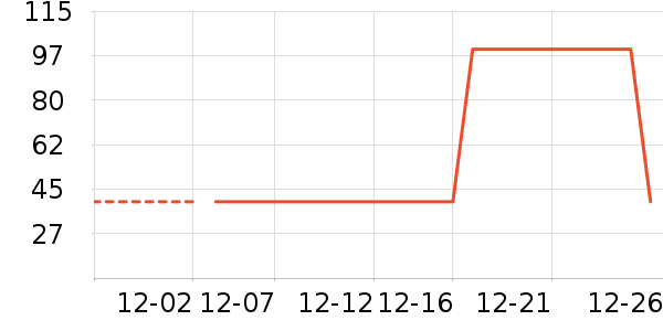 ����·Ůʽ����/������ʷ�۸�