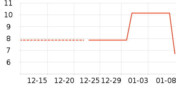 �������𱦱�������ʷ�۸�