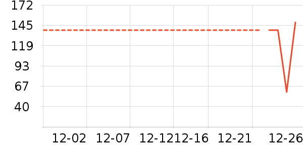 ����Ӥͯ��Ʒ�׼���ʷ�۸�