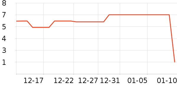 ����Ʒ���ֻ���Ĥ ��ʷ�۸�