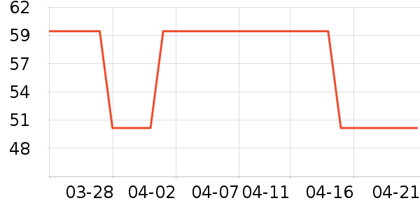 ��ͯ���¿���ʷ�۸�