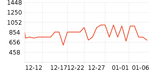 ������ѡ���޷���ʷ�۸�